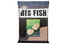 Dynamite Baits METHOD FEEDER PELLETS 2mm 1.8kg