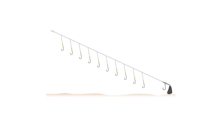 Balzer 71°Nord Spezi Rotbarsch System 10+1